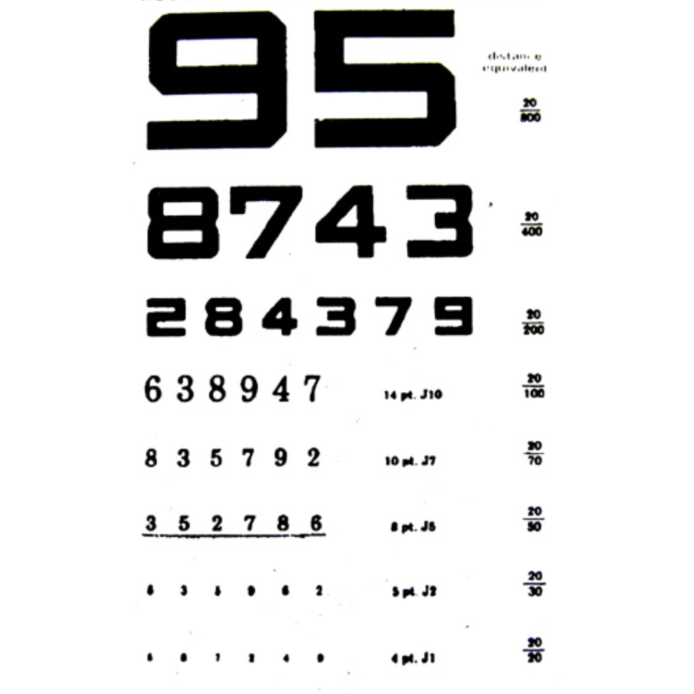 Acuity chart and sharpness test